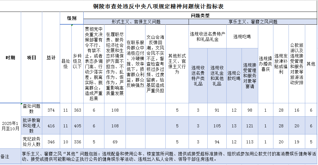 ScreenShot_2025-11-19_145504_696png